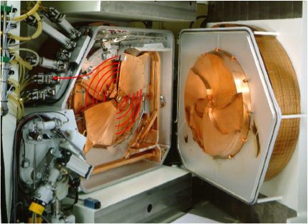 Interior of a cyclotron